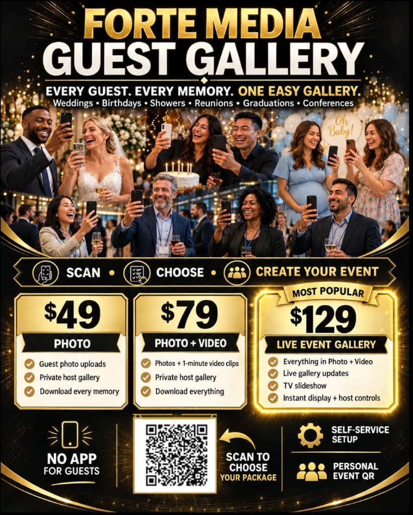 Forte Media Guest Gallery packages: $49 Photo, $79 Photo and Video, and $129 Live Event Gallery.